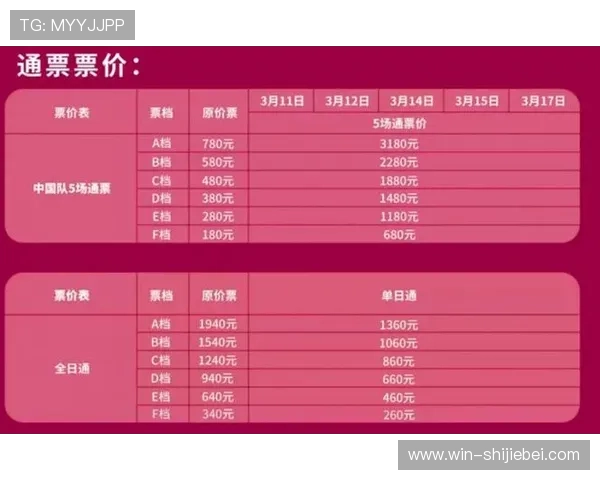 世界杯比赛赛程安排更新，重要比赛时间点全掌握