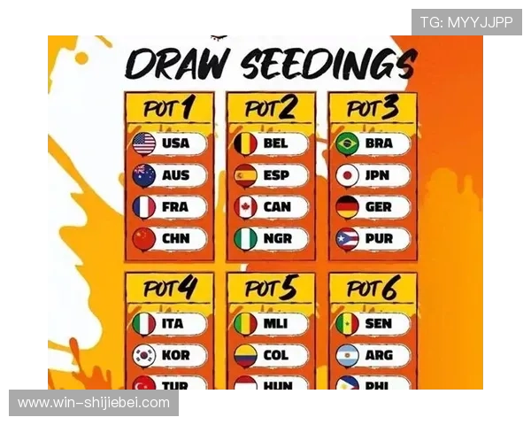 2026女篮世界杯预选赛官网赛事规则与比赛规则详尽说明 2026女篮世界杯预选赛官网赛事规则与比赛规则详尽说明