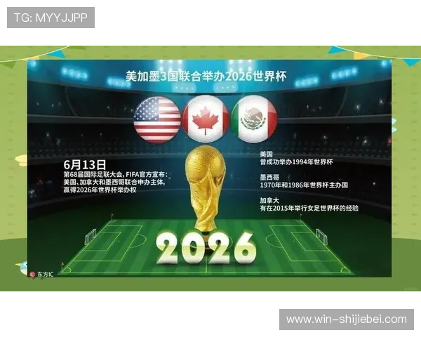 2026年世界杯举办国家的详细介绍及各国申办背景分析