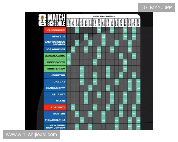 2026世界杯欧洲区附加赛最新赛程安排与比赛时间详细解析 2026世界杯欧洲区附加赛最新赛程安排与比赛时间详细解析